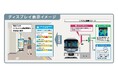 日比谷線と東西線の駅構内に号車ごとのリアルタイム混雑状況表示を導入