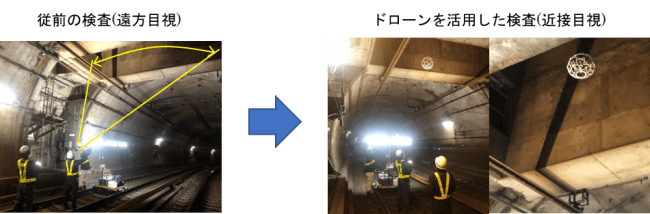 非ｇｐｓ環境下におけるドローンを活用したトンネル検査を開始 将来を見据えた自律飛行型ドローンの開発に着手します 東京メトロのプレスリリース