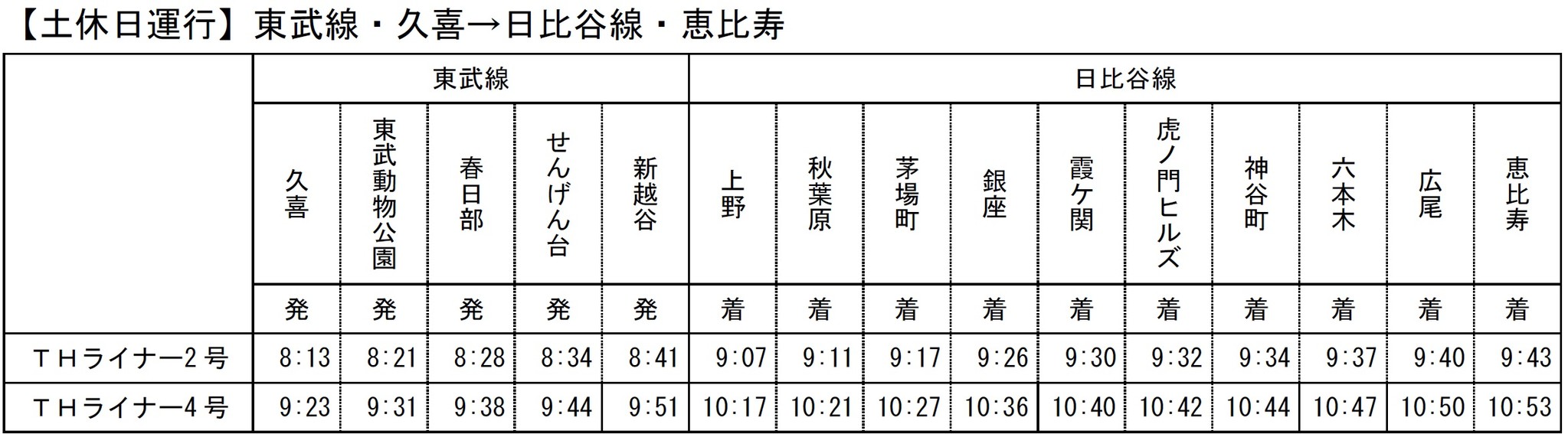 東武線 日比谷線相互直通列車の座席指定制列車 ｔｈライナー の運転時刻 座席指定料金が決定 東京メトロのプレスリリース