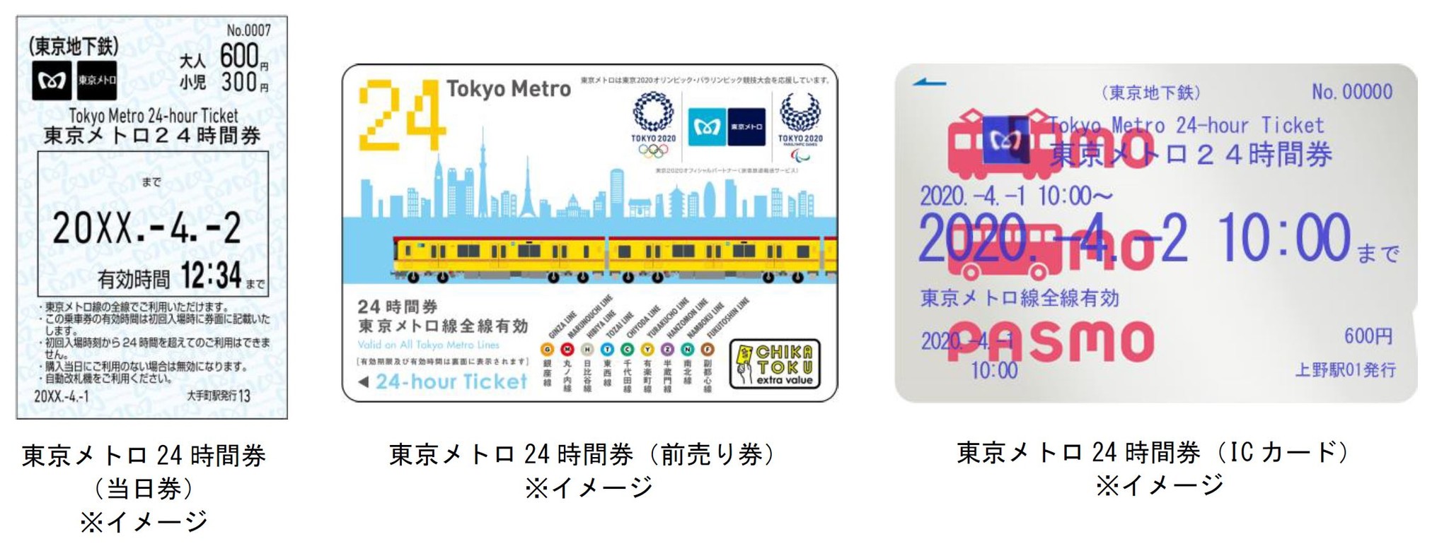 東京メトロ24時間券等の企画乗車券をクレジットカードで購入できるよう