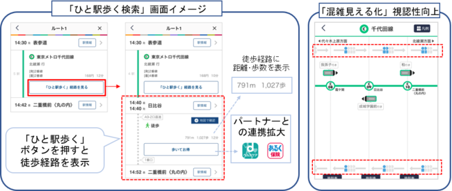 東京メトロmy アプリ をバージョンアップします 東京メトロのプレスリリース