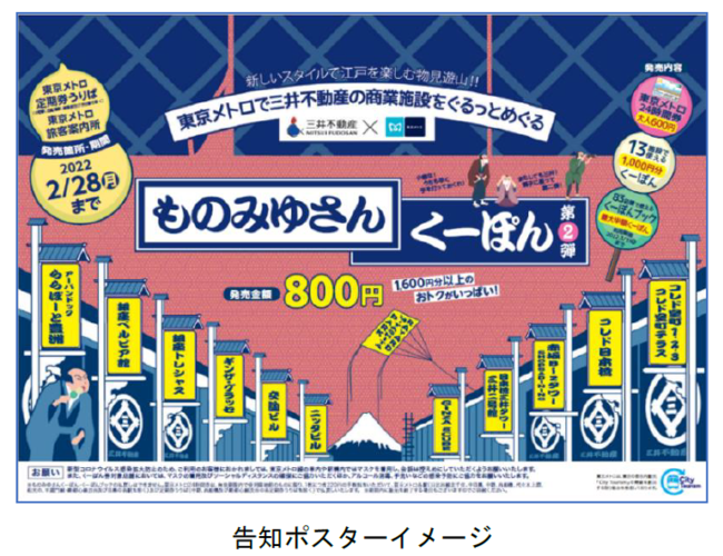 東京メトロと三井不動産が連携し「ものみゆさんくーぽんセット」を限定