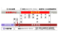 東武伊勢崎線竹ノ塚駅付近上下緩行線高架切替工事のため、２０２２年３月１９日（土）２２時４０分頃～終列車までの間、日比谷線と東武スカイツリーラインの直通運転を中止します