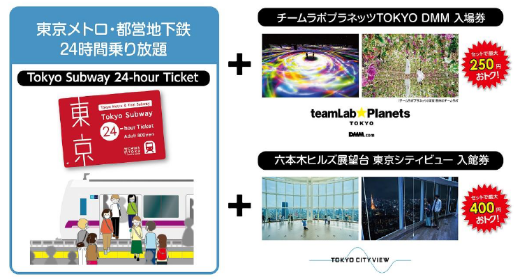 地下鉄乗り放題のお得な乗車券「Tokyo Subway Ticket」と観光施設 