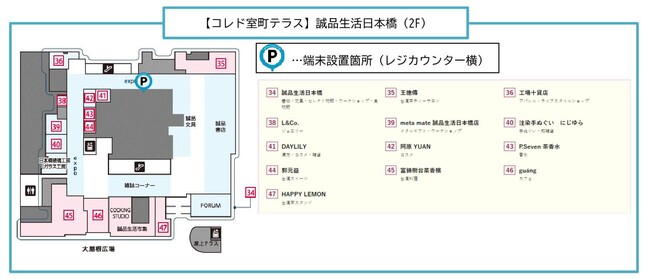 「東京メトロに乗ってコレド室町・コレド日本橋へ行こう！メトポicタッチキャンペーン」を実施します！｜東京メトロのプレスリリース