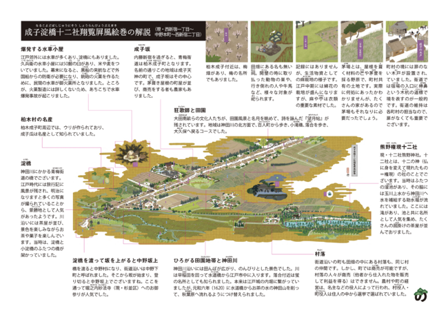 成子淀橋十二社翔覽屛風絵巻の解説