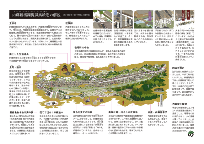 江戸時代の四谷・新宿・淀橋の町を再現した時代屏風絵巻完成。新宿歴史