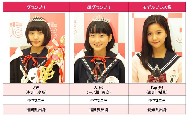 日本一かわいい女子中学生 Jc を決定するコンテスト Jcミスコン17 初代グランプリが遂に決定 株式会社エイチジェイのプレスリリース