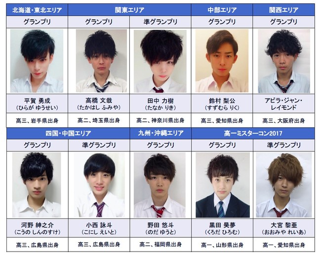 日本一のイケメン男子高生 を決定するコンテスト 男子高生ミスターコン17 全国ファイナリスト10名が決定 株式会社エイチジェイのプレスリリース