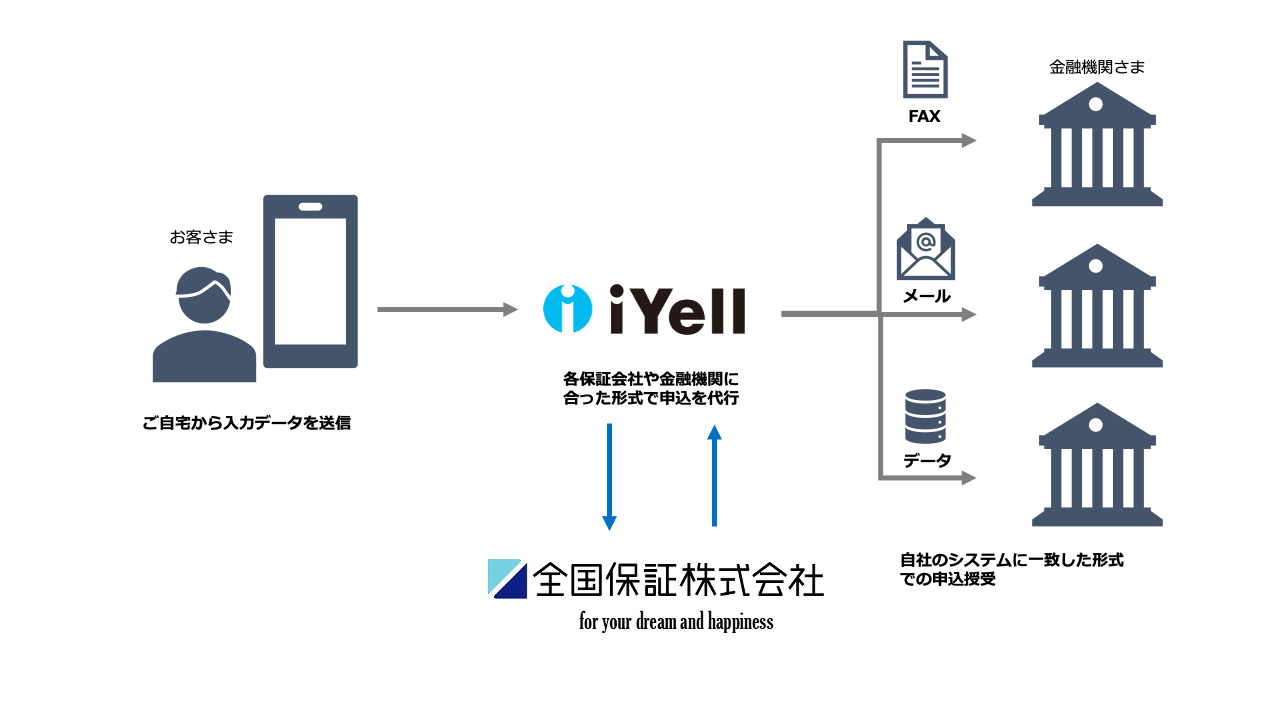 受付244 なおきち 様専用】 オーダーページ ic.sch.id
