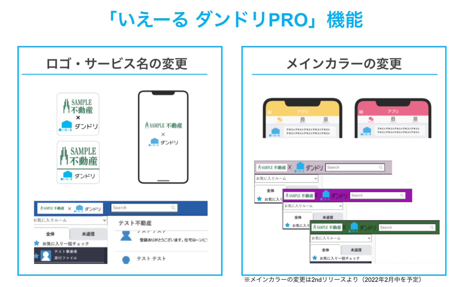 住宅事業者向けクラウド型住宅ローン業務支援システム いえーる ダンドリ を自社ブランドにカスタマイズできる新プラン いえーる ダンドリ Pro リリース Iyell株式会社のプレスリリース