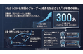 【iYell 創業10周年】わずか3名から300名体制、累計調達106.8億円へ。業界を牽引するプラットフォームが描く次の10年