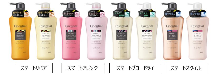 起きてから出かけるまでの時間は平均92分 朝ラクしたいのは1位メイク 2位髪の手入れ スタイリング 3位スキンケア 花王株式会社 花王mkニュース のプレスリリース