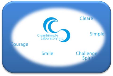 化粧品oem シーエスラボ 基礎化粧品ニーズ測定の数値化へ挑戦中 株式会社 シーエスラボのプレスリリース