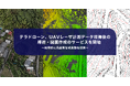 テラドローン、UAVレーザ計測データ取得後の解析・図面作成のサービスを開始