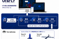 テラドローンの子会社Unifly、欧州最大級の防衛企業MBDAと一気通貫のカウンタードローンプラットフォームの実装に向けたパートナーシップ契約を締結