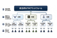 テラドローン子会社Unifly、防衛向けUTMで世界初(※1)の実績を確立