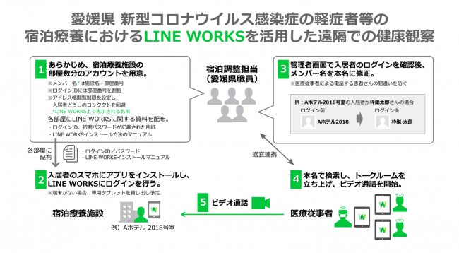 最新 愛媛 者 コロナ 感染 新型コロナウイルス感染症に関する情報について 松山市公式ホームページ