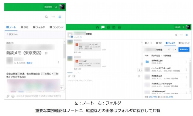 老舗繊維商社タキヒヨー 関連会社を合わせた全社員663名に Line Works を導入 ワークスモバイルジャパン株式会社のプレスリリース