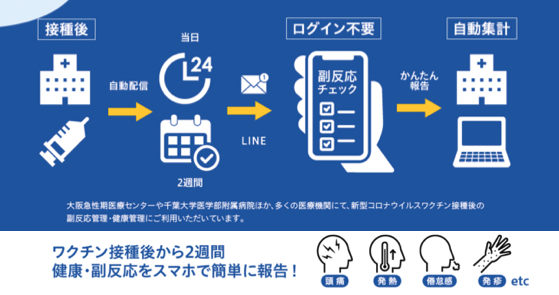 千葉 県 コロナ 発生 状況