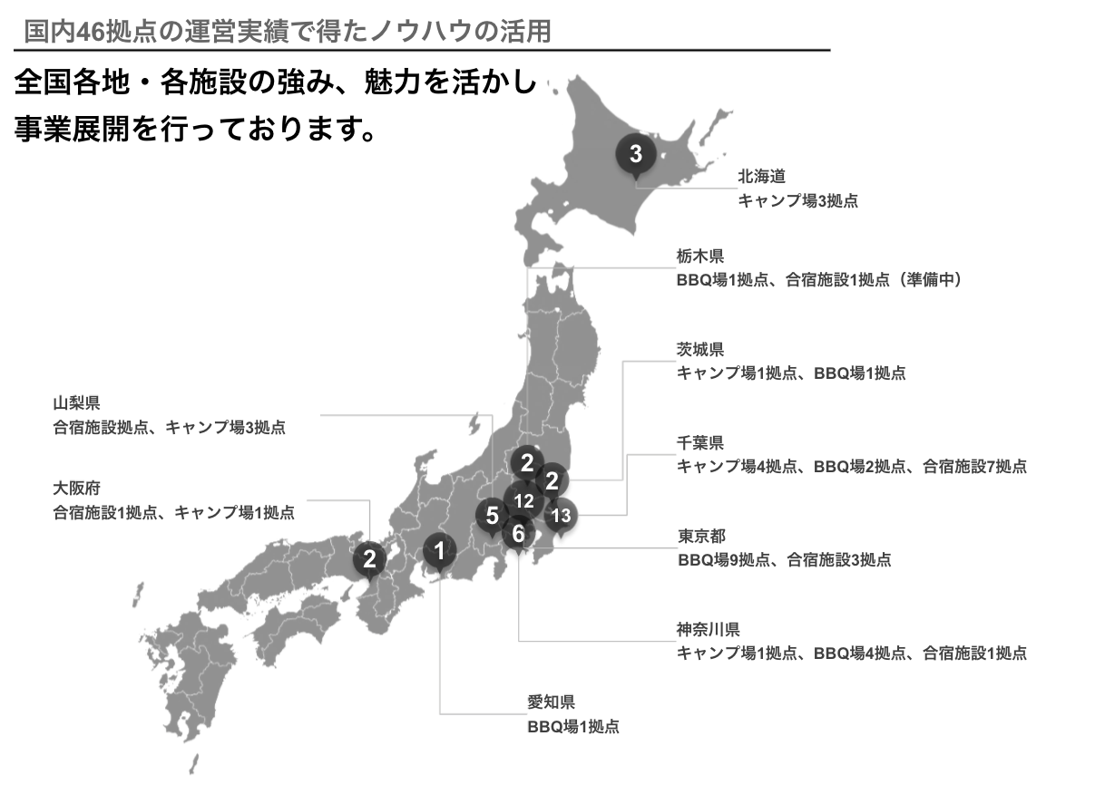 日本のアウトドア業界をリードするアウトドアカンパニーへ 新グループ経営のもと アウトドア トランスフォーメーション事業 へ注力 株式会社r Projectのプレスリリース