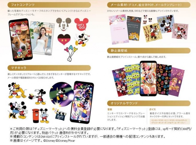 ディズニーのセレブレーションイヤーを記念した特別モデル Disney Mobile On Docomo Dm 01k Nttドコモにて1月26日 金 より予約を開始 企業リリース 日刊工業新聞 電子版