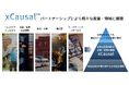 コーザルAI「xCausal™」を展開するヴェルト、LTSとコンサルティング・パートナーシップ契約を締結