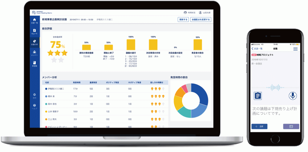 人工知能 音声認識でグダグダ会議を撲滅 会議改革ソリューション Amivoice スーパーミーティングメモ 11月2日 機能大幅バージョンアップ 株式会社アドバンスト メディアのプレスリリース