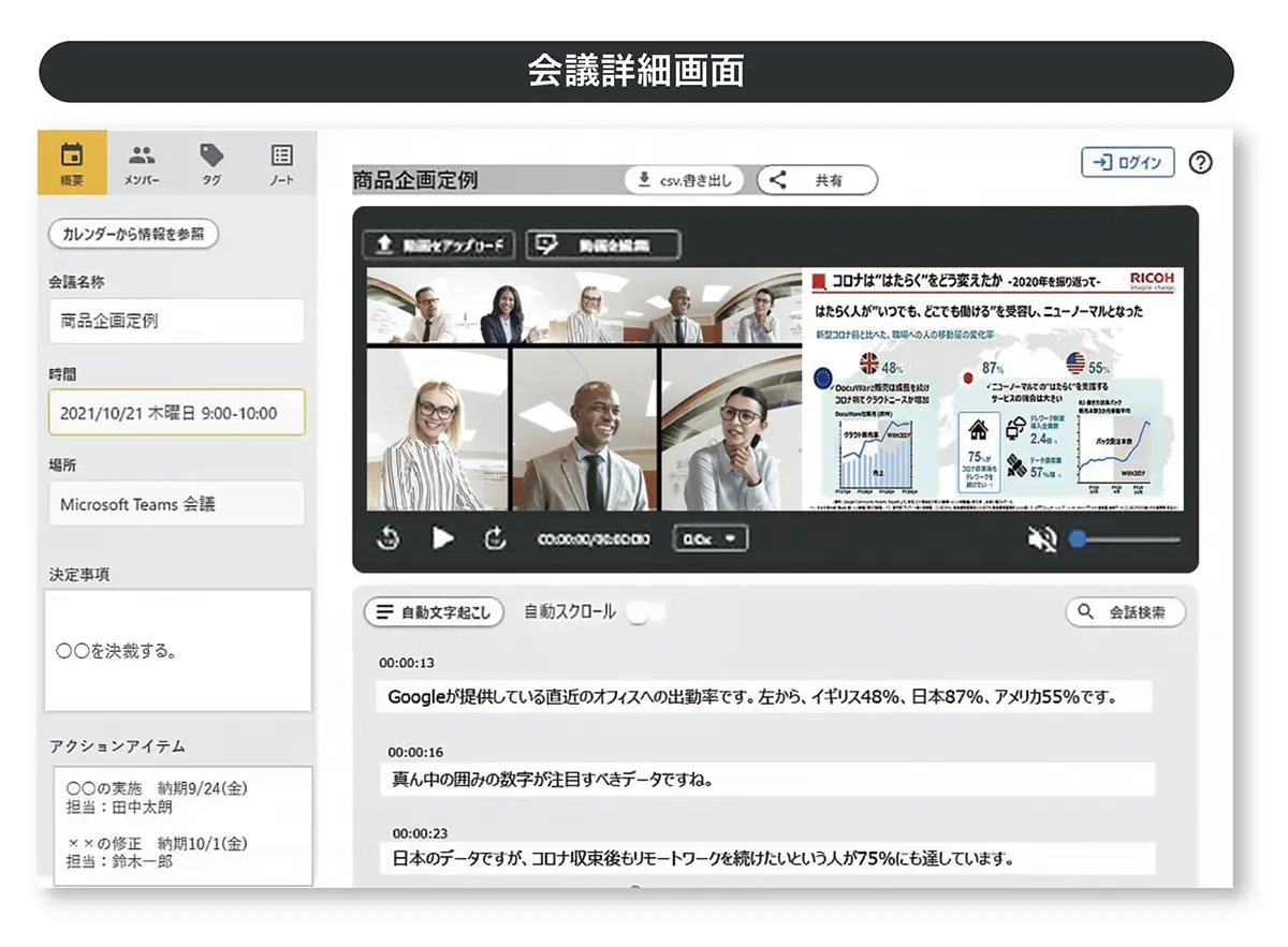 AmiVoice® Cloud Platform」の音声認識APIがリコーのWeb会議デバイスを