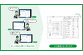 建築工程管理プラットフォームサービス「AmiVoice® スーパーインスペクションプラットフォーム」に新機能「複数名同時検査機能」を搭載!通信制限下でも使用可能で、検査工程の効率化を実現