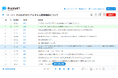 クラウド型文字起こしサービス「ProVoXT(プロボクスト)」をバージョンアップしました。