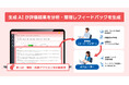 コンタクトセンター向け応対品質評価レポート自動作成ツール「AmiVoice CQM Assist」に、AIによるフィードバック機能を追加