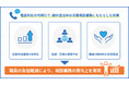 東京23区内の児童相談所で、電話応対業務の記録作成を目的にAI音声認識ソリューション「AmiVoiceⓇ Communication Suite」を導入