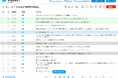 クラウド型文字起こしサービス「ProVoXT（プロボクスト）」に、共同編集・リアルタイム翻訳・ライブビュー機能を追加