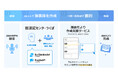 要約・編集作業時間が大幅削減！茨城県稲敷市議会が「議会だより作成支援サービス」を正式導入