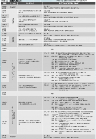 プログラム（2月13日時点）