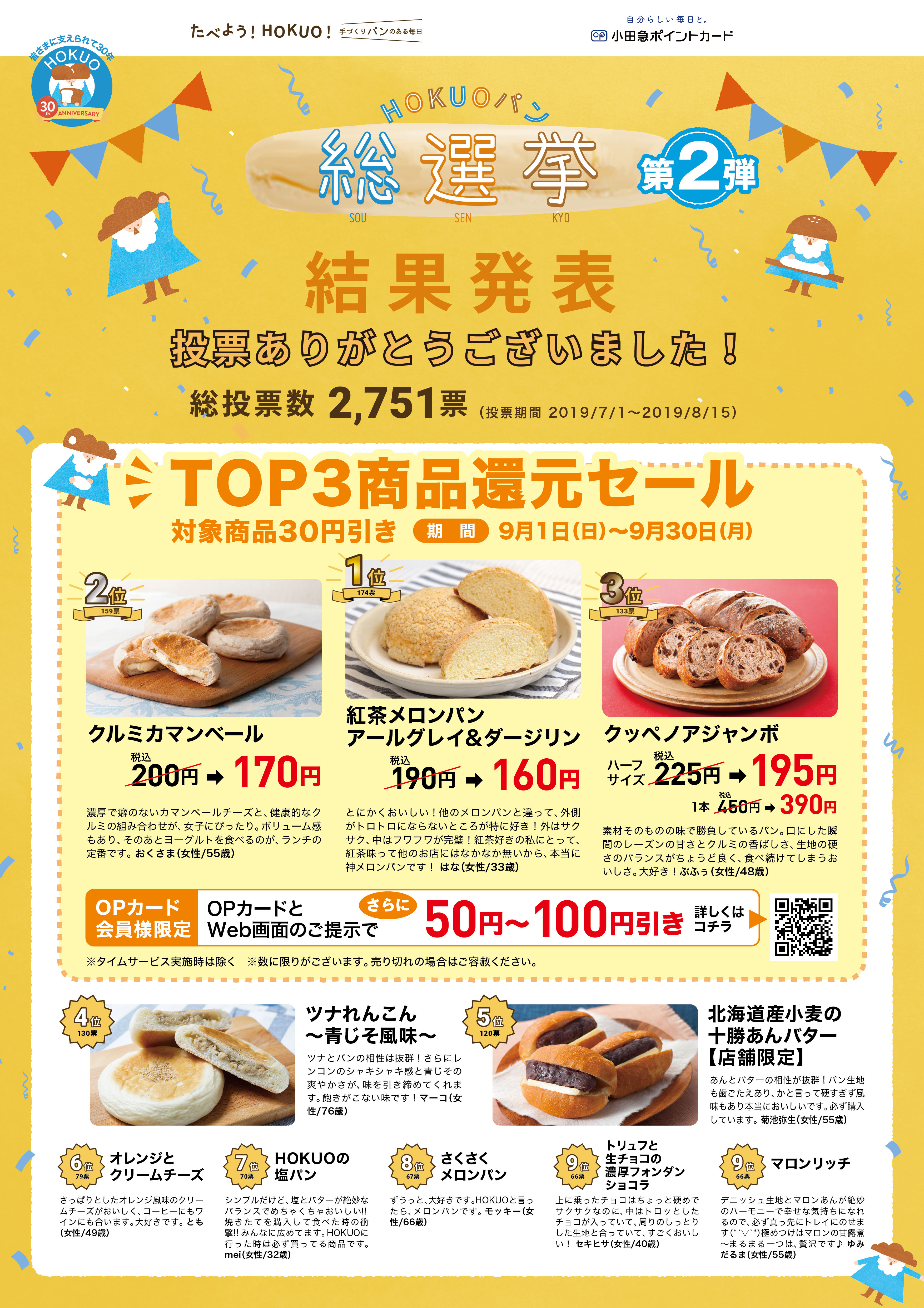 手づくりパン専門店 ＨＯＫＵＯ ３０周年 感謝祭第４弾「TOP３商品還元