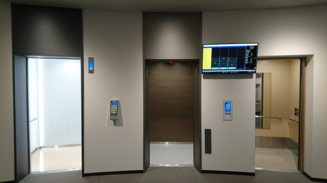エレベーターとCompass® 360　行先階運行管理システム