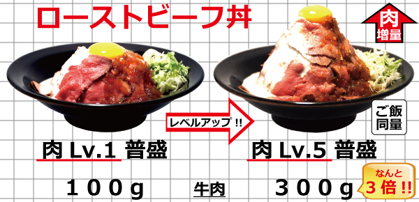 肉喰いたい に応えるお店 Gyu Gyu 吉祥寺にオープン 株式会社ａ ｐｌａｎのプレスリリース