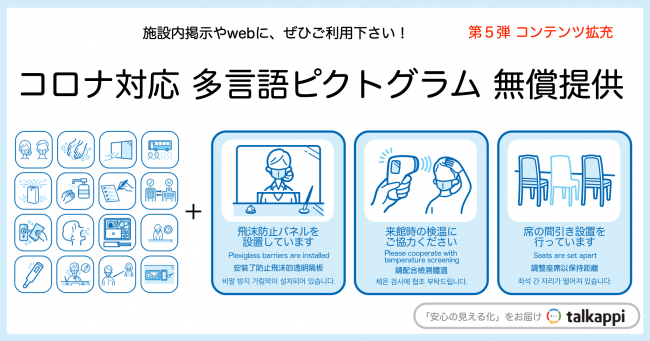 全国のホテル 観光施設に 無償提供 新型コロナウイルス対策の多言語説明付きイラスト ピクトグラム 株式会社アクティバリューズのプレスリリース