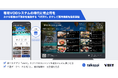 専用VODシステムの時代に終止符を!ホテル客室のIT革命を推進する「VERY」がテレビ案内機能を提供開始