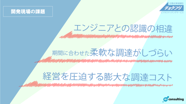 「チョクフリ」で解決へ導きたい３つの課題