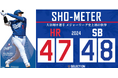 大谷翔平選手 史上初の大記録へ応援企画 50-50へのSHO-METERを作成