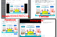 タレントクラウド、SNS一括投稿機能を追加しGoogleビジネスプロフィール（旧マイビジネス）とInstagram、Twitter、Facebookの連携投稿が可能に。LocalBase