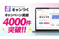 SNSキャンペーンツール『キャンつく』のキャンペーン実績が4,000件を突破!