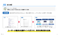 【採用・転職業界必見】会員登録・サイト流入アップ・広告CPA改善の成功事例資料を公開!【診断クラウド ヨミトル】