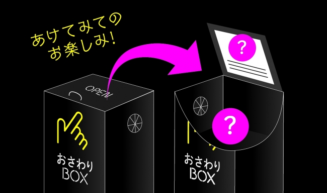 おさわりBOX