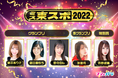 ミス東スポ2022受賞者発表！グランプリは渡辺ありさ、朝日奈ゆう、野々のん