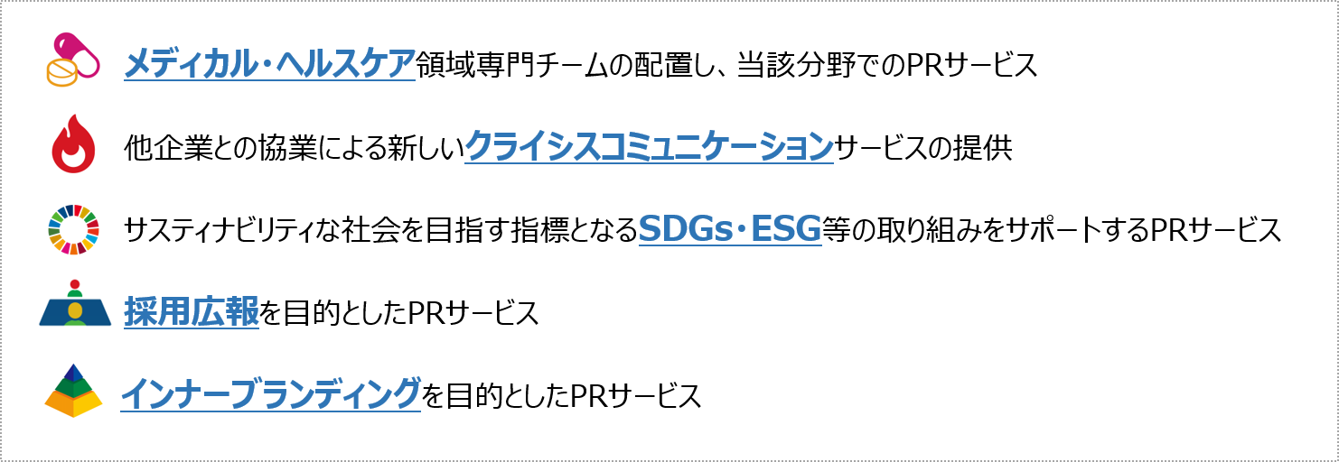 D204 246 640332 0