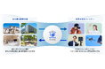 納品した撮影画像に無料でAIレタッチが可能に。AI画像編集ツールとセットで「ラクナルShooting」を提供開始 ― 撮影からポータルサイト掲載までの期間を大幅短縮へ